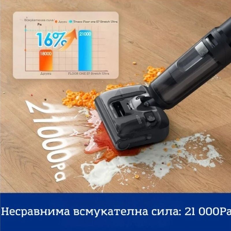 Tineco Floor One S7 Stretch Вертикална прахосмукачка Безкабелна