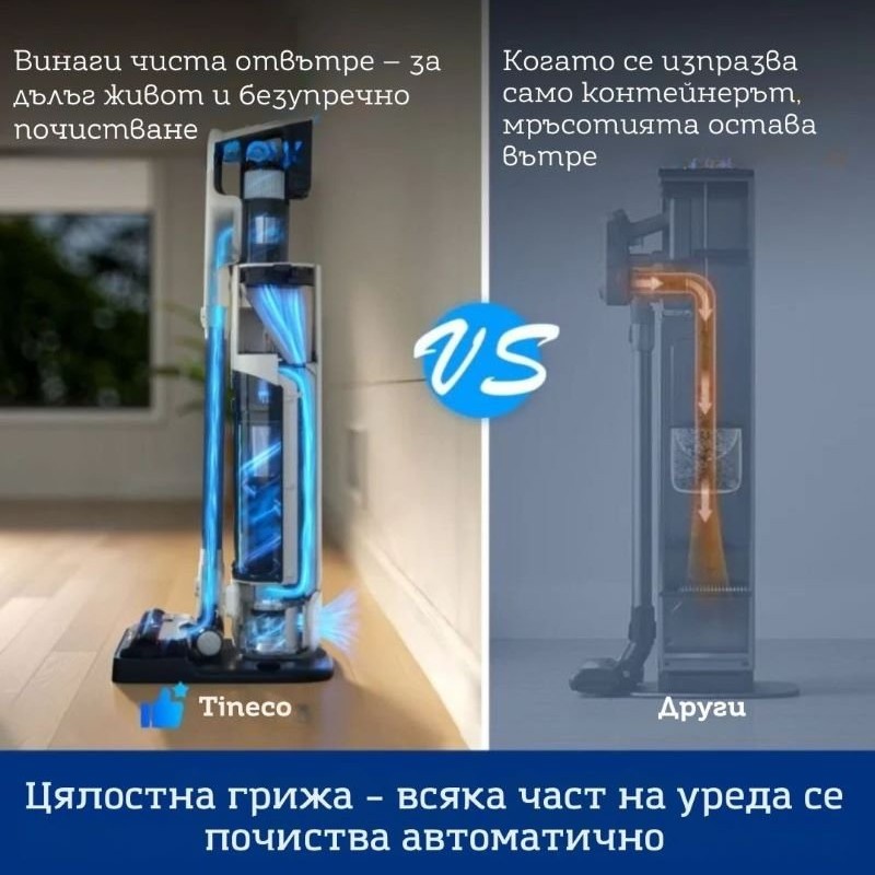Tineco Pure ONE Station 5 Вертикална прахосмукачка Безкабелна