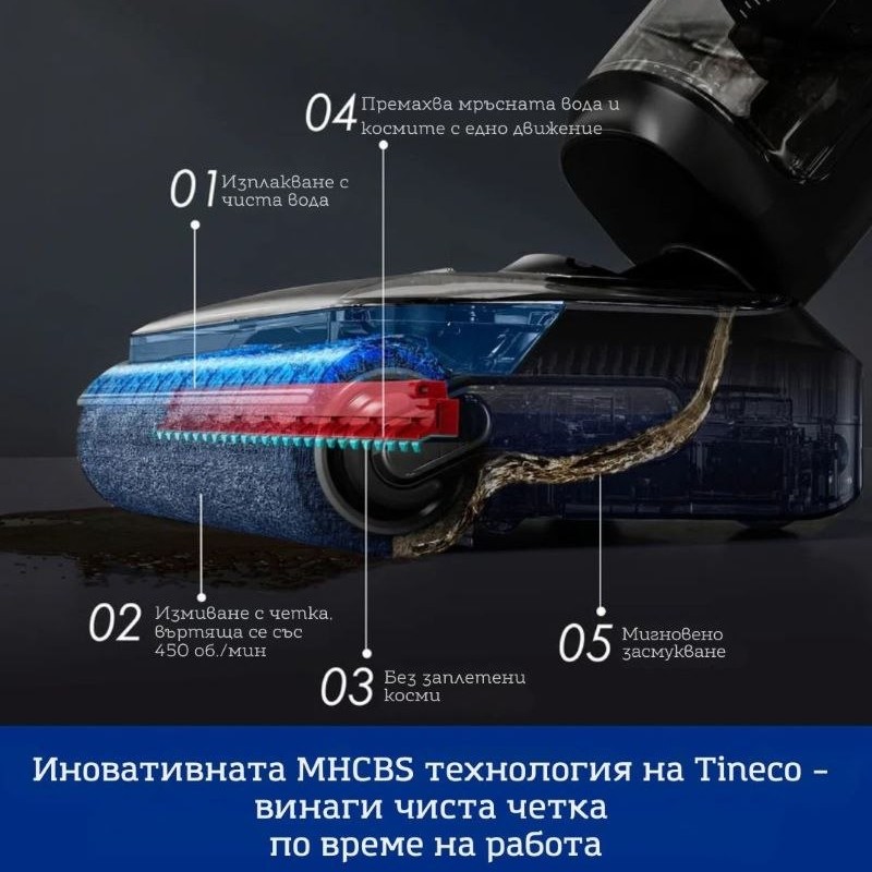 Tineco Floor One S7 Stretch Вертикална прахосмукачка Безкабелна Tineco Floor One S7 Stretch Вертикална прахосмукачка Безкабелна
